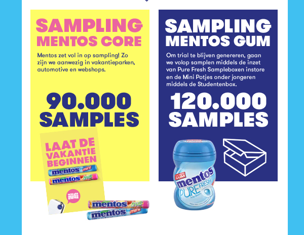 Sampling Mentos Core en gum